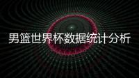 男篮世界杯数据统计分析榜单：中国男篮罚球倒数第二输韩国