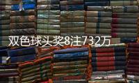 双色球头奖8注732万分落6地 奖池余额28.1亿元