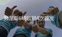 努涅斯6场欧冠4次首发进1球 利物浦全胜仅丢1球