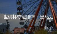 世俱杯夺冠赔率：皇马力压曼城大巴黎 拜仁第4