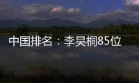 中国排名：李昊桐85位 丁文一173位周彦含249位