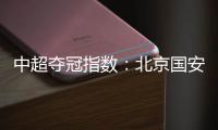 中超夺冠指数：北京国安1赔4遭上海双雄压制