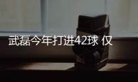武磊今年打进42球 仅次于C罗、凯恩、哈兰德