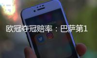 欧冠夺冠赔率：巴萨第1优势缩小 巴黎力压皇马