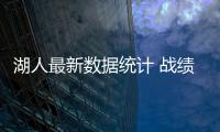 湖人最新数据统计 战绩与科比带队65胜夺冠比怎么样