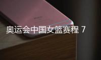 奥运会中国女篮赛程 7月28日19:30首战西班牙