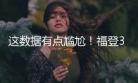 这数据有点尴尬！福登31脚射门终于换来赛季首球