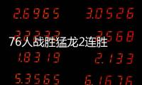 76人战胜猛龙2连胜 哈里斯26+6西蒙斯16+11+9