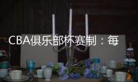 CBA俱乐部杯赛制：每节10分钟 外援4节8人次