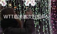 WTT总决赛次日国乒5胜1负 王楚钦错失4赛点进8强