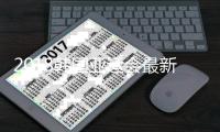 2018韩国亚运会最新20人球队参赛名单阵容