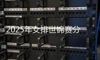 2025年女排世锦赛分组揭晓 中国队与多米尼加同组