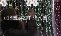 u18国足名单33人国青集训阵容球员 最新消息备战亚青赛预赛