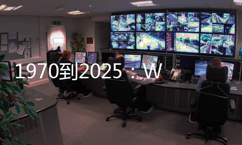 1970到2025:WSOP 金手链承载了扑克人半个世纪的梦想